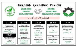 Детальніше про статтю Тиждень циклових комісій дисциплін загальної підготовки та випускової комісії спеціальності 201 “Агрономія”