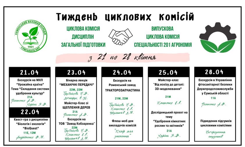 Ви зараз переглядаєте Тиждень циклових комісій дисциплін загальної підготовки та випускової комісії спеціальності 201 “Агрономія”